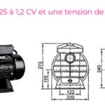 POMPE ECO PREMIUM NOIRE  0,5CV
